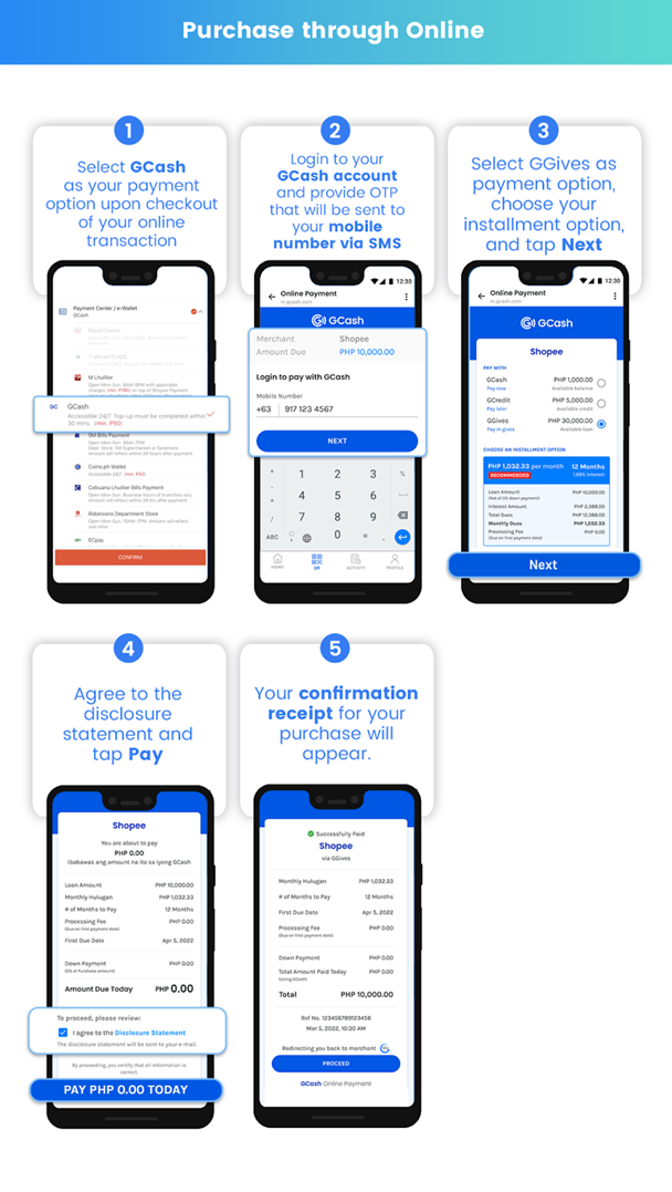 Infographic on how to use GGives to make online purchases