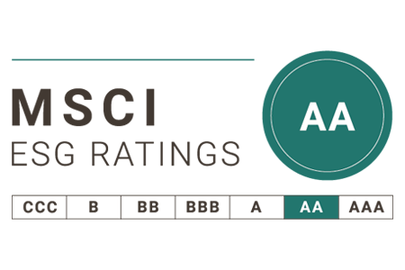 MSCI ESG Rating of AA